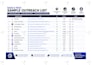 secure da as saas tech backlinks through niche edit outreach